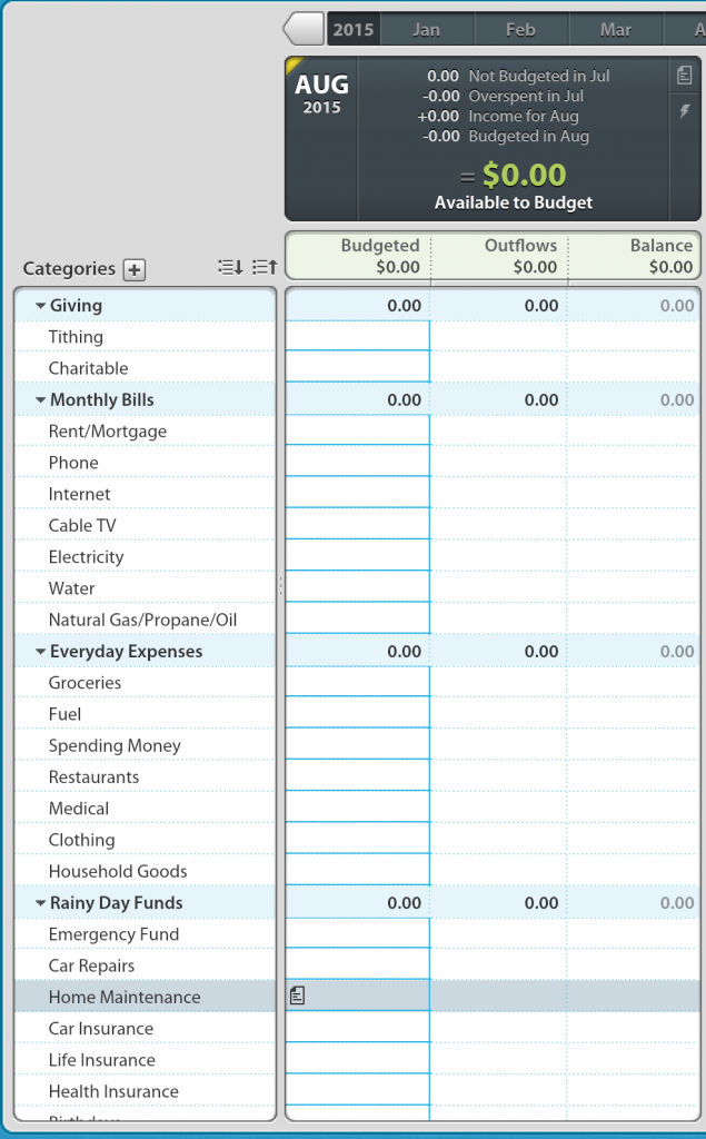 YNAB Categories